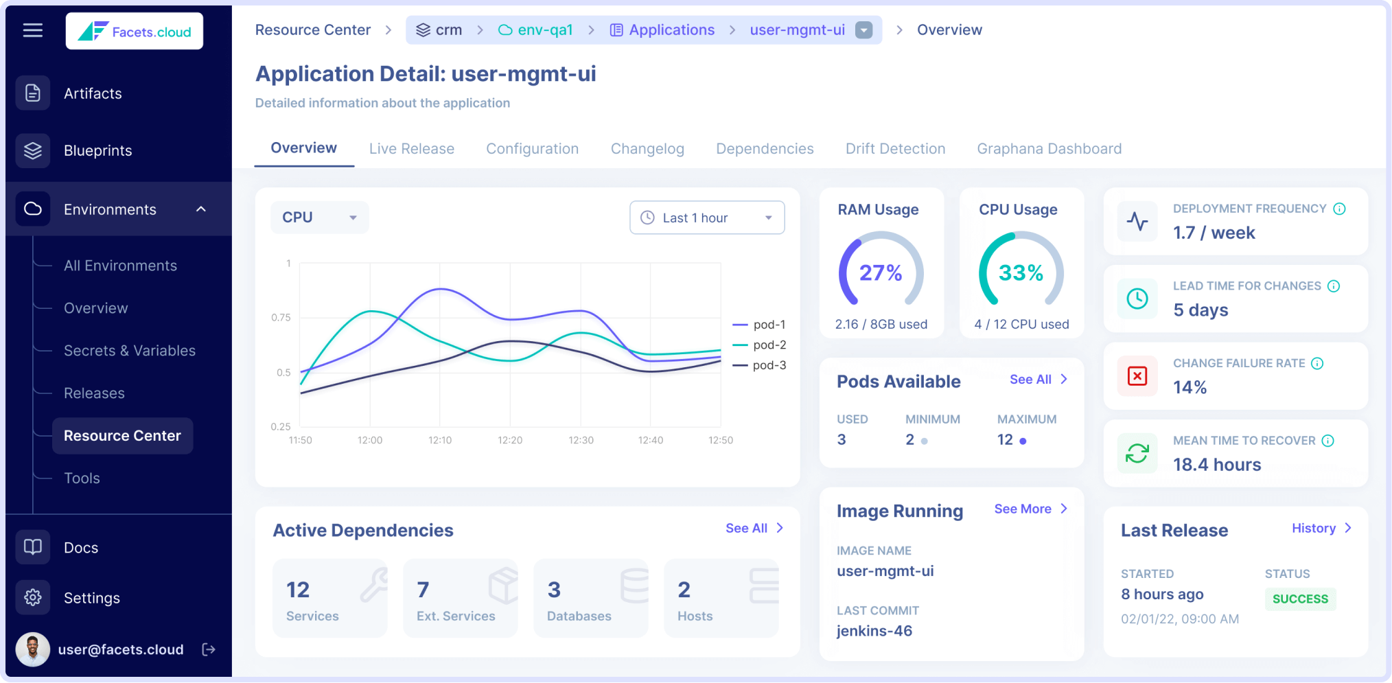 fc-app-overview