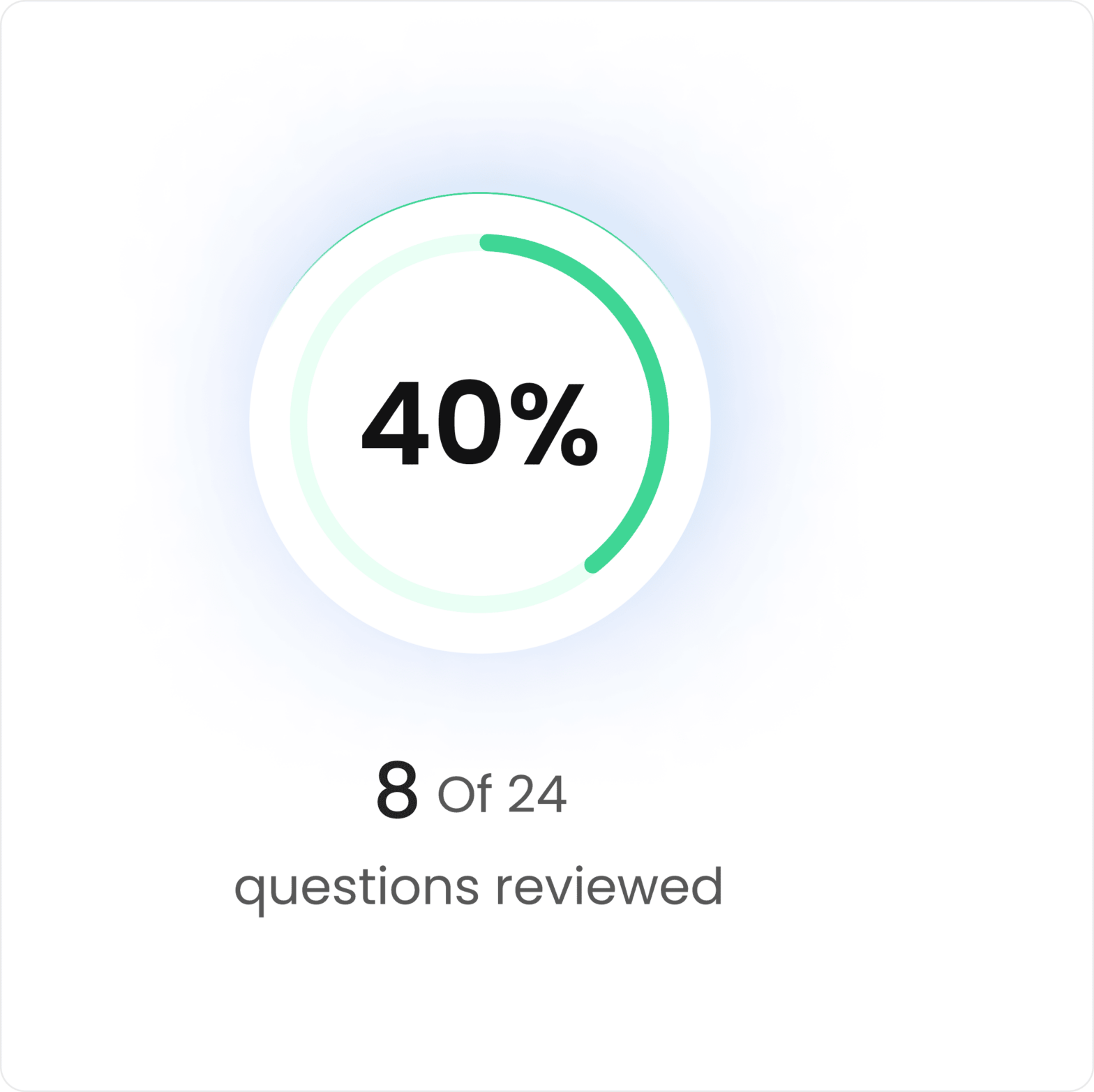 RiskProfiler Case Study | Feelpixel