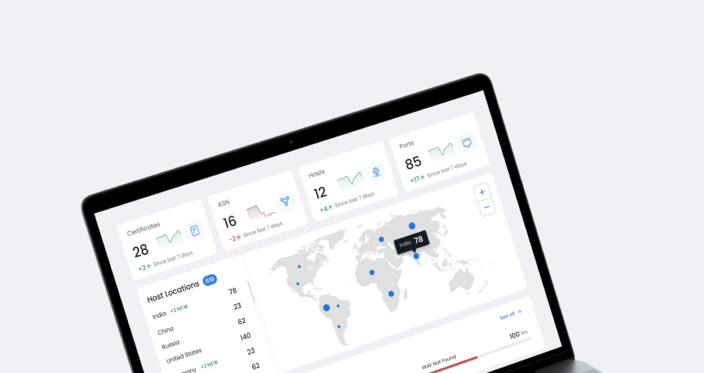RiskProfiler Case Study | Feelpixel