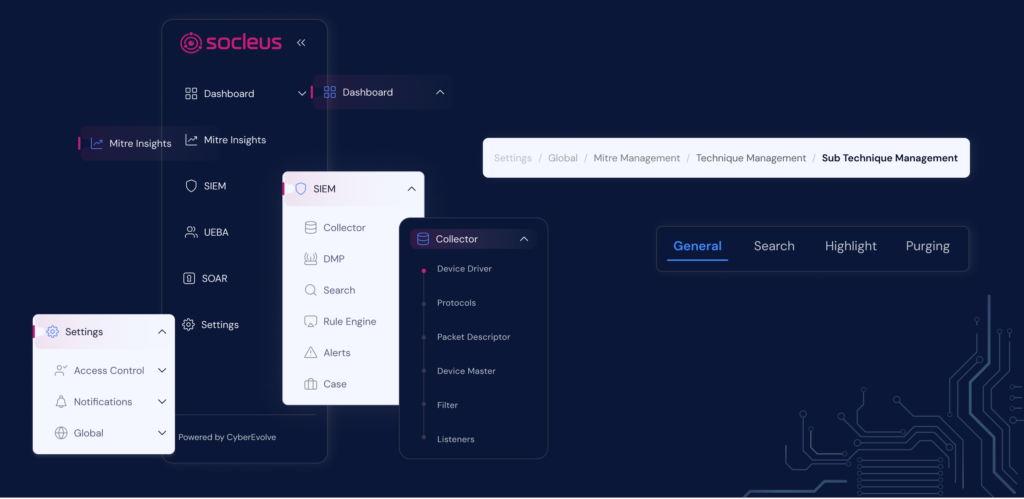 SOCLEUS Case Study | Feelpixel