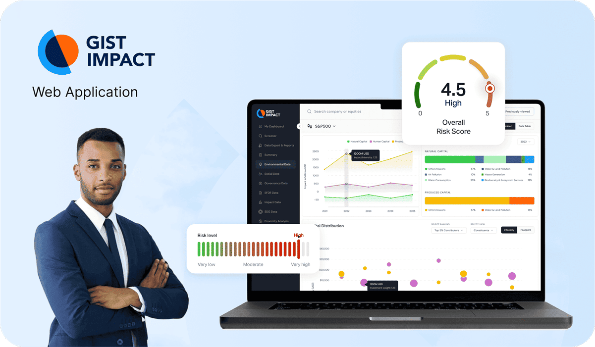 Feelpixel-Gist Impact-ESG-Dashboard-Web App-Case Study