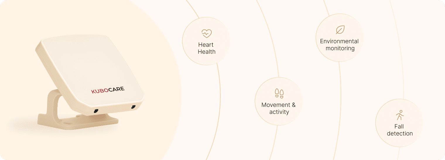 Feelpixel-Kubocare-Website-Mobile App-Healthcare-Device-case study