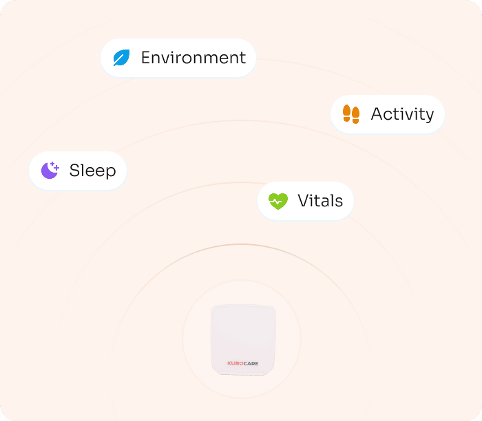 Feelpixel-Kubocare-Website-Mobile App-Healthcare-Device2-case study