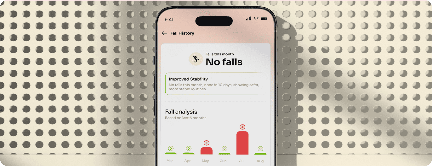 Feelpixel-Kubocare-Website-Mobile App-Healthcare-Fall History-case study