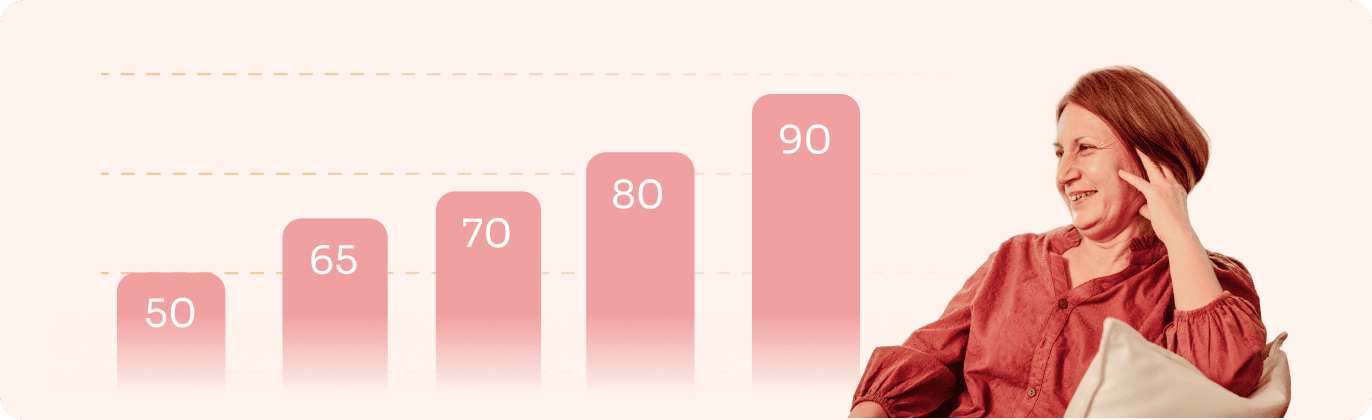 Feelpixel-Kubocare-Website-Mobile App-Healthcare-Graph with Lady-case study