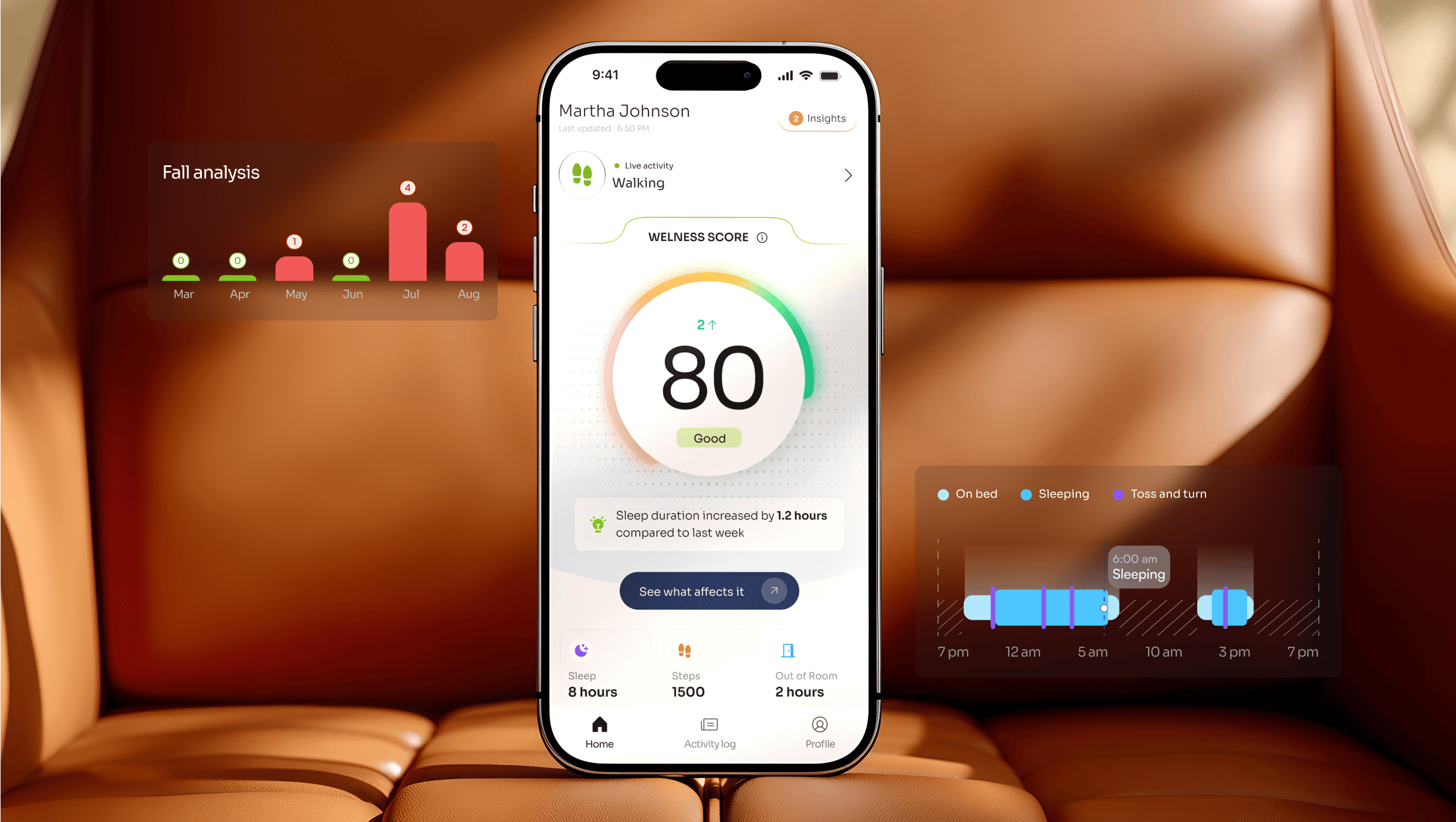 Feelpixel-Kubocare-Website-Mobile App-Healthcare-Home Screen Mobile-case study