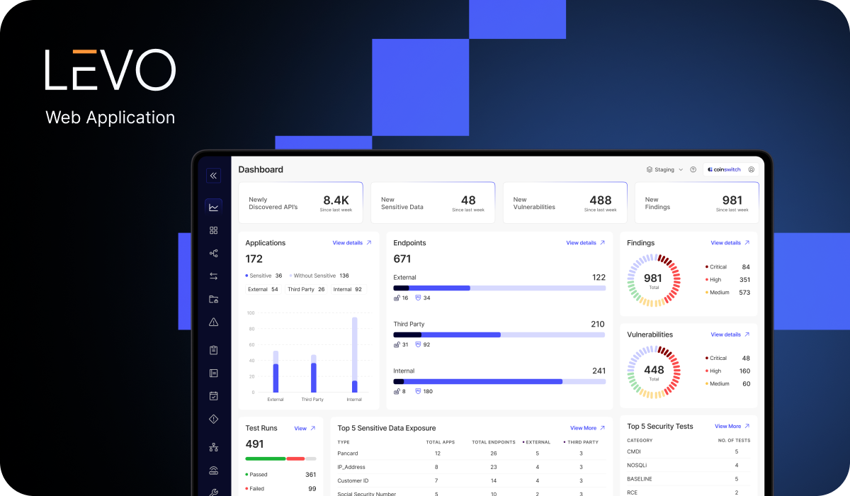 Feelpixel-levo-cybersecurity-apisecurity-project card-case study