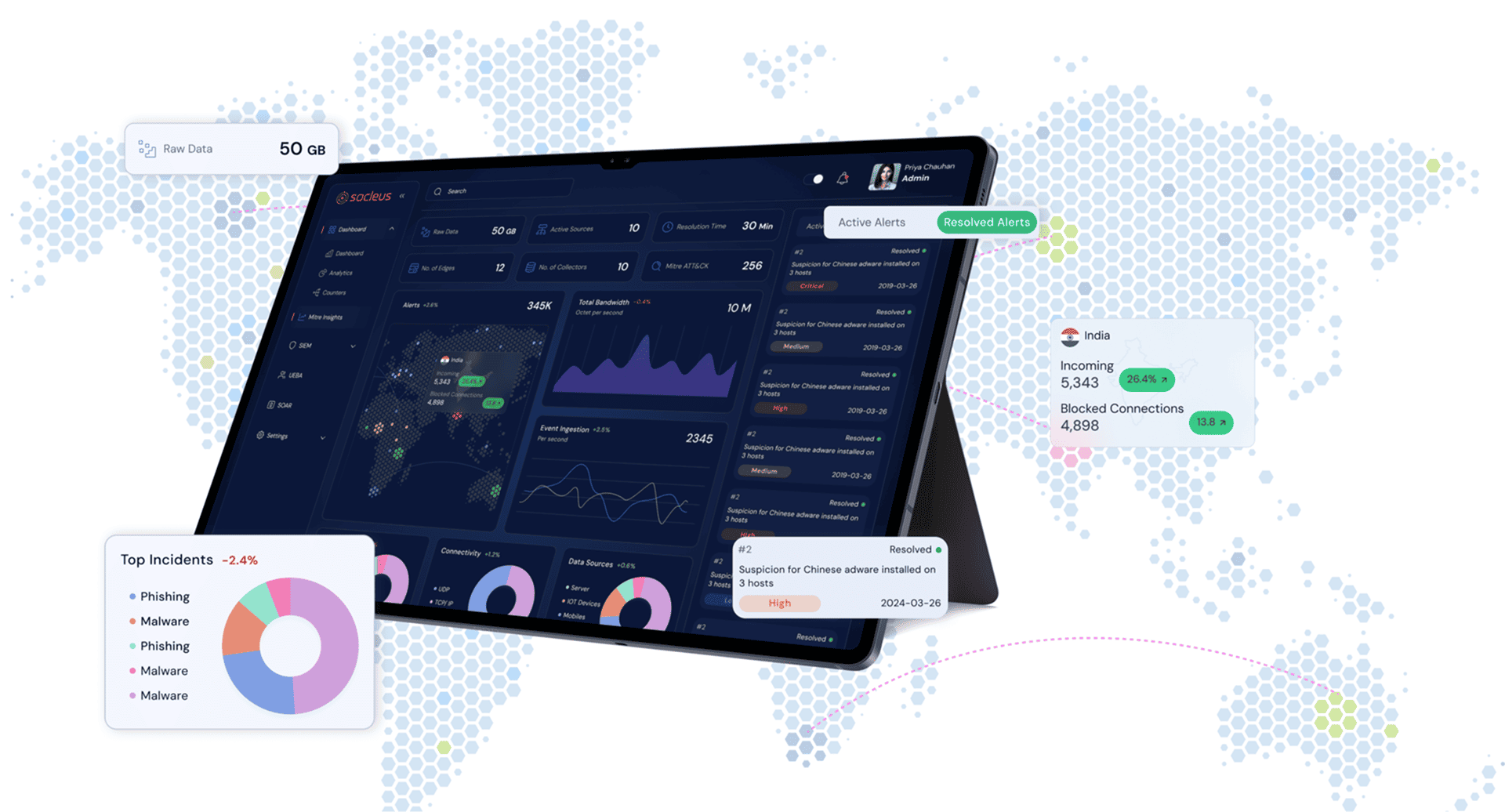 Feelpixel-socleus-Dashboard-cybersecurity