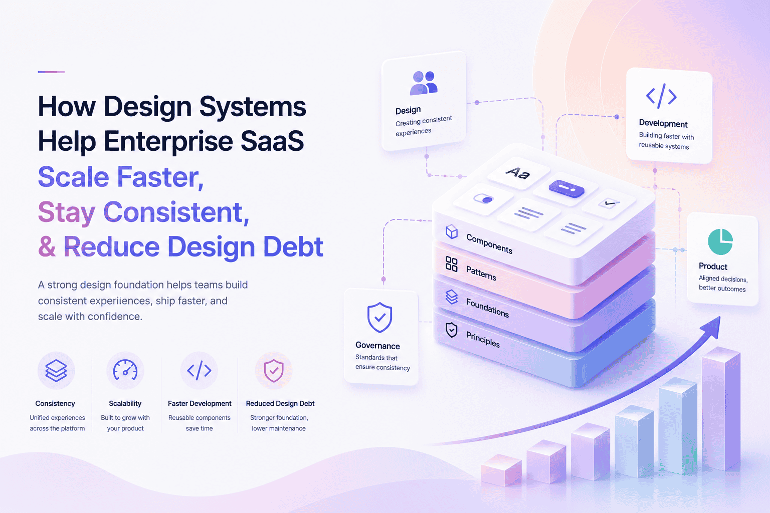 Illustration of a website redesign strategy covering UX research, IA, conversion optimization, and scalable CMS design