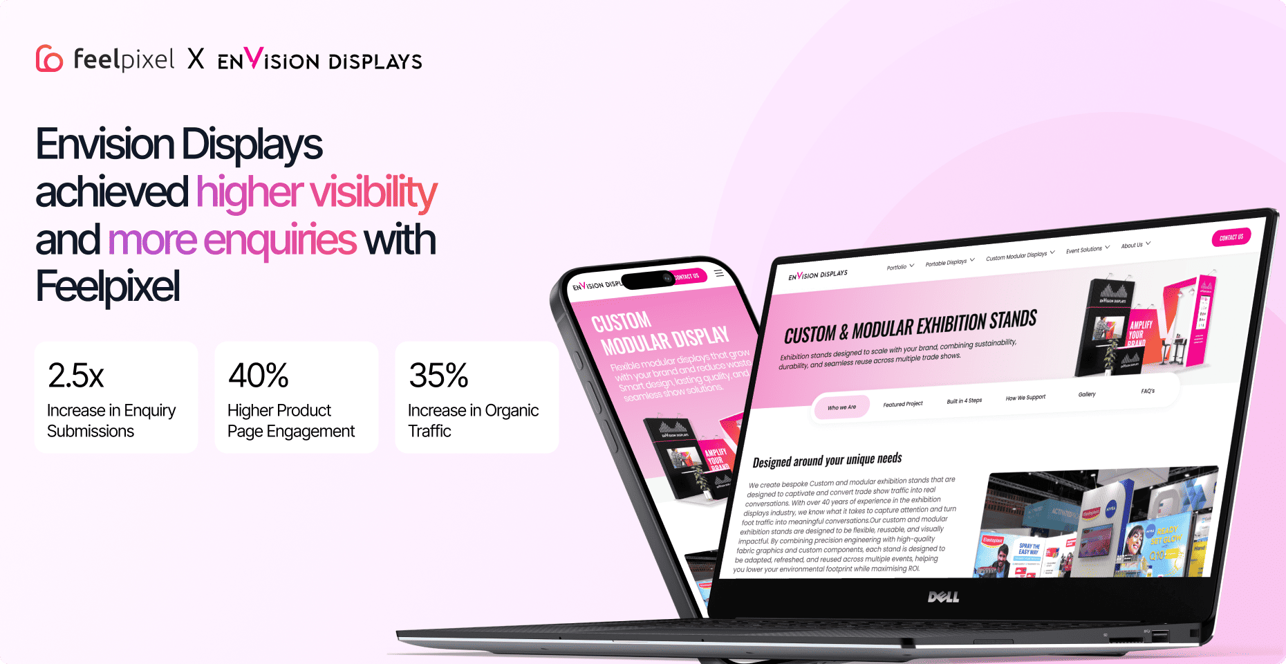 Envision Displays case study showing increased visibility and enquiries with Feelpixel, featuring the redesigned website on a laptop and mobile device with key performance metrics.