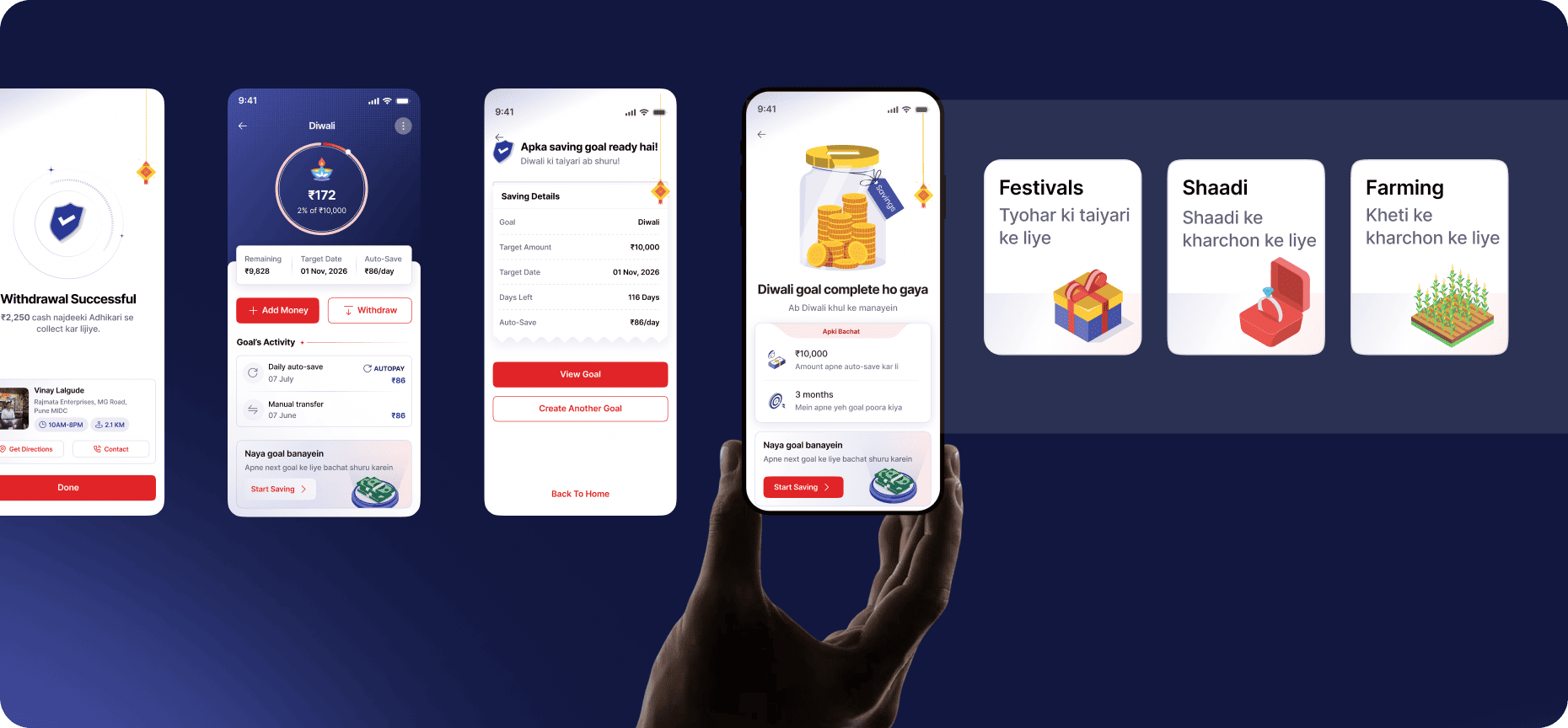 SpicePay savings feature redesign showcasing goal-based savings, automated deposits, goal completion tracking, and personalized goals for festivals, weddings, and farming expenses